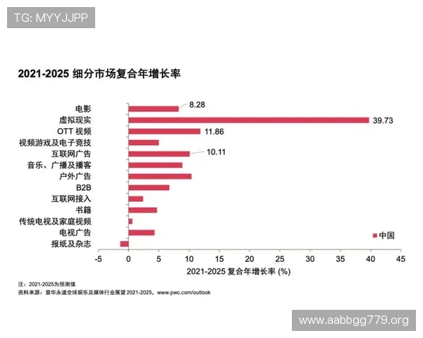 9b娱乐：引领数字娱乐潮流的创新平台与未来展望